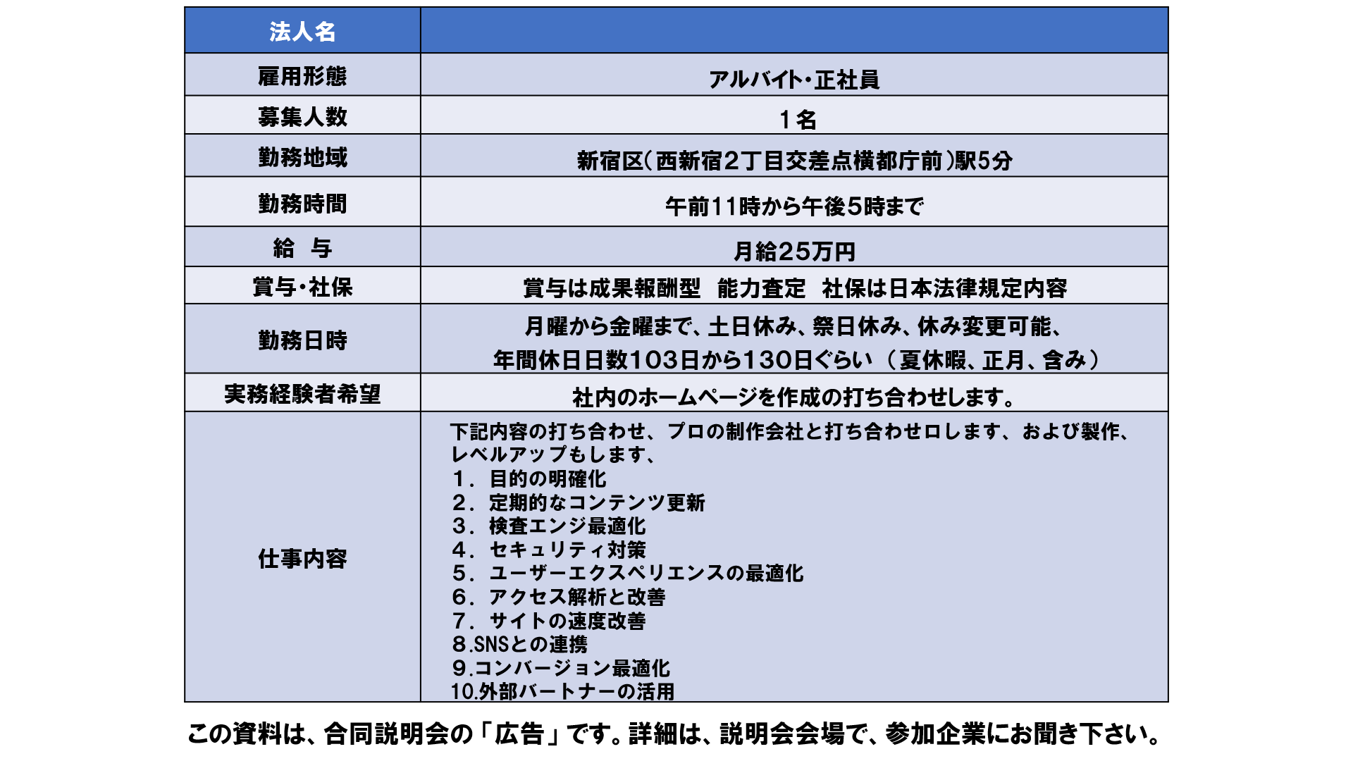 仕事、バイト、正社員